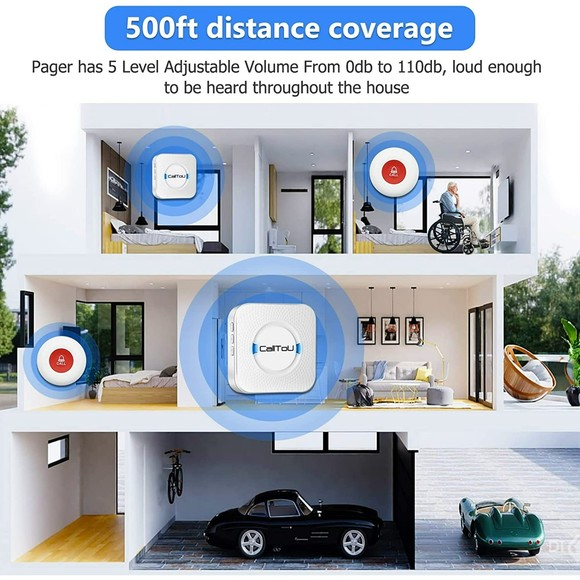 CallToU Wireless Caregiver Pager Smart Call System - Picture 6 of 8